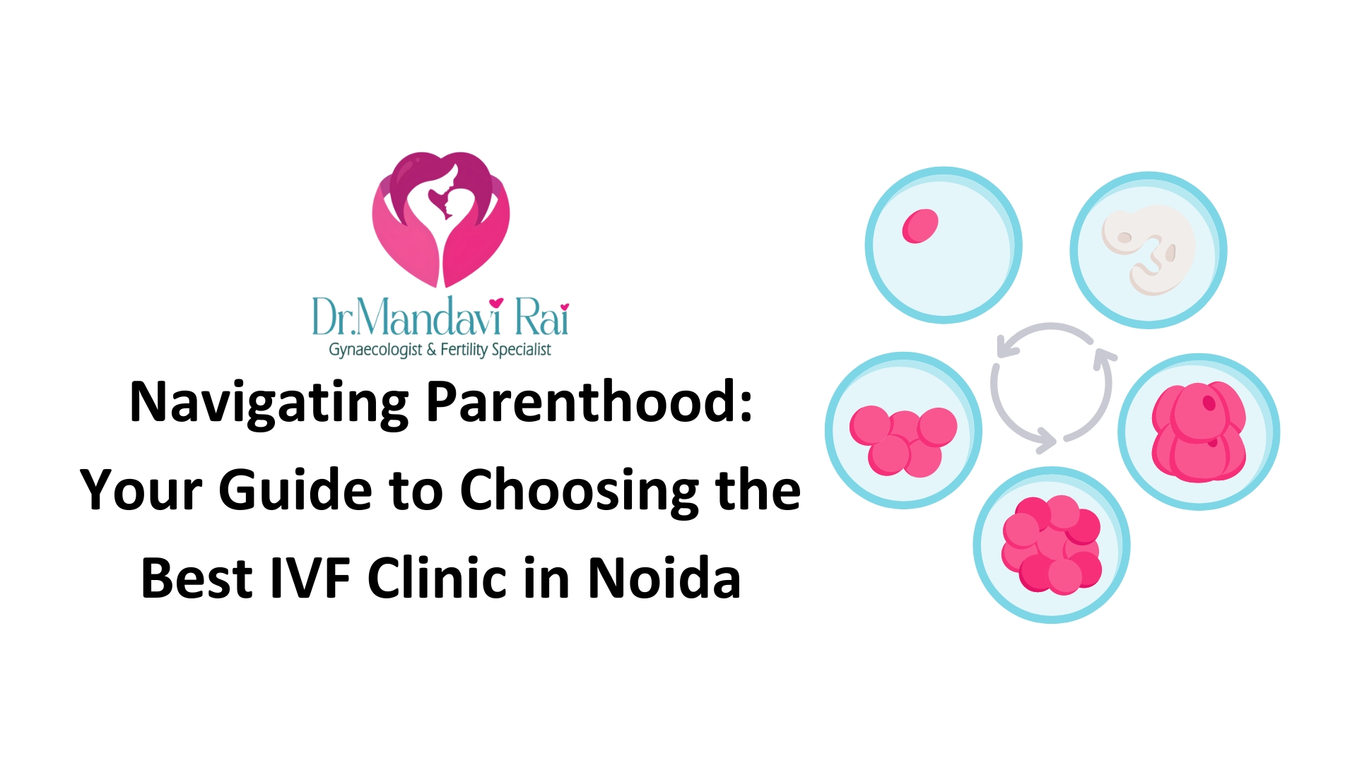 IVF Clinic In Noida - Dr. Mandavi Rai